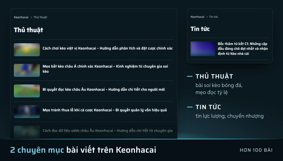 Danh sách bài thủ thuật soi kèo bóng đá và tin tức trên Keonhacai